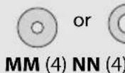 INSIGNIA NS-TVLCTB - You will need - 5