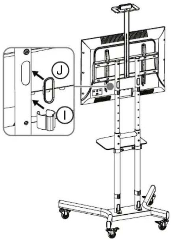 Technical diagram of a medical device with labeled components and an inset showing internal components J and I.