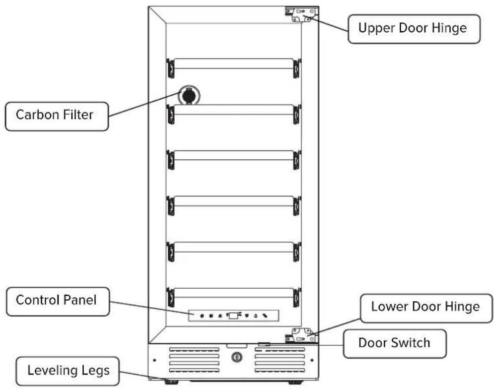 Upper Door Hinge Carbon Filter Control Panel Lower Door Hinge Door Switch Leveling Legs