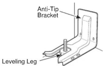 Anti-Tip Bracket Leveling Leg