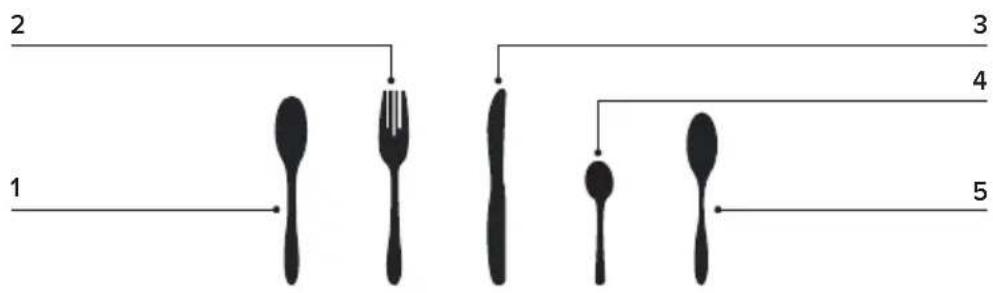 Technika TDX7SS-7 - Cutlery Tray and Basket: Top View - 1