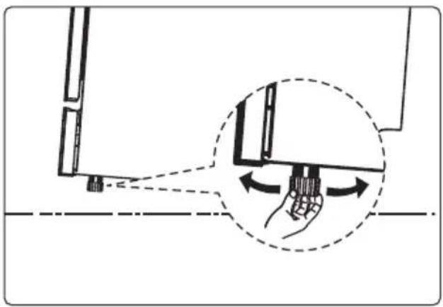 Technika TDX7SS-7 - Positioning and Levelling the Appliance - 1