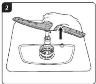 Technika TDX7SS-7 - Spray arms - 2