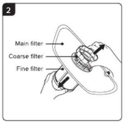 Technika TDX7SS-7 - Filtering system - 2