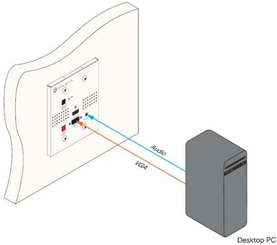 ATLONA Audio VGA Desktop PC