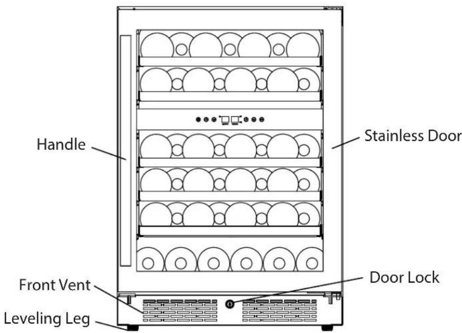 Avallon AWC242DZRH - Parts Identification - 1