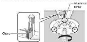Clamp Attachmentman screw