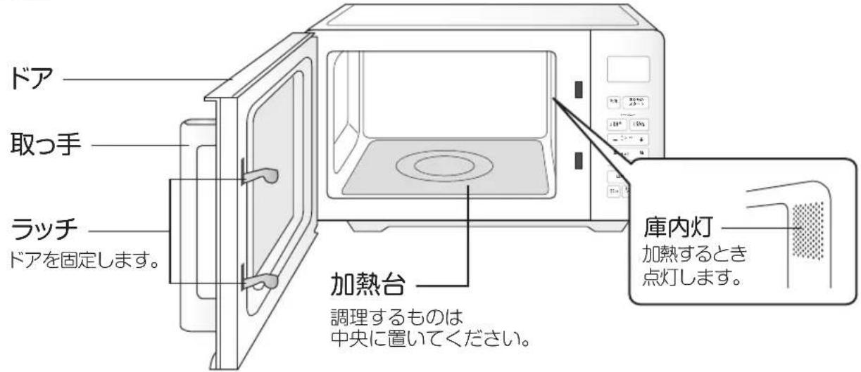 Yamazen NERV-F023 - 各部の名称 - 1