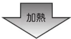 Yamazen NERV-F023 - ●作りかた - 2