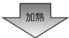 Yamazen NERV-F023 - ●作りかた - 3