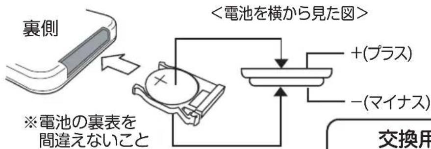 Yamazen YLR-YD30 - 電池の入れかた(交換)方法 - 2