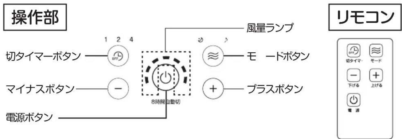 Yamazen YLR-YD30 - 各部の名称と組み立てかた2 - 2