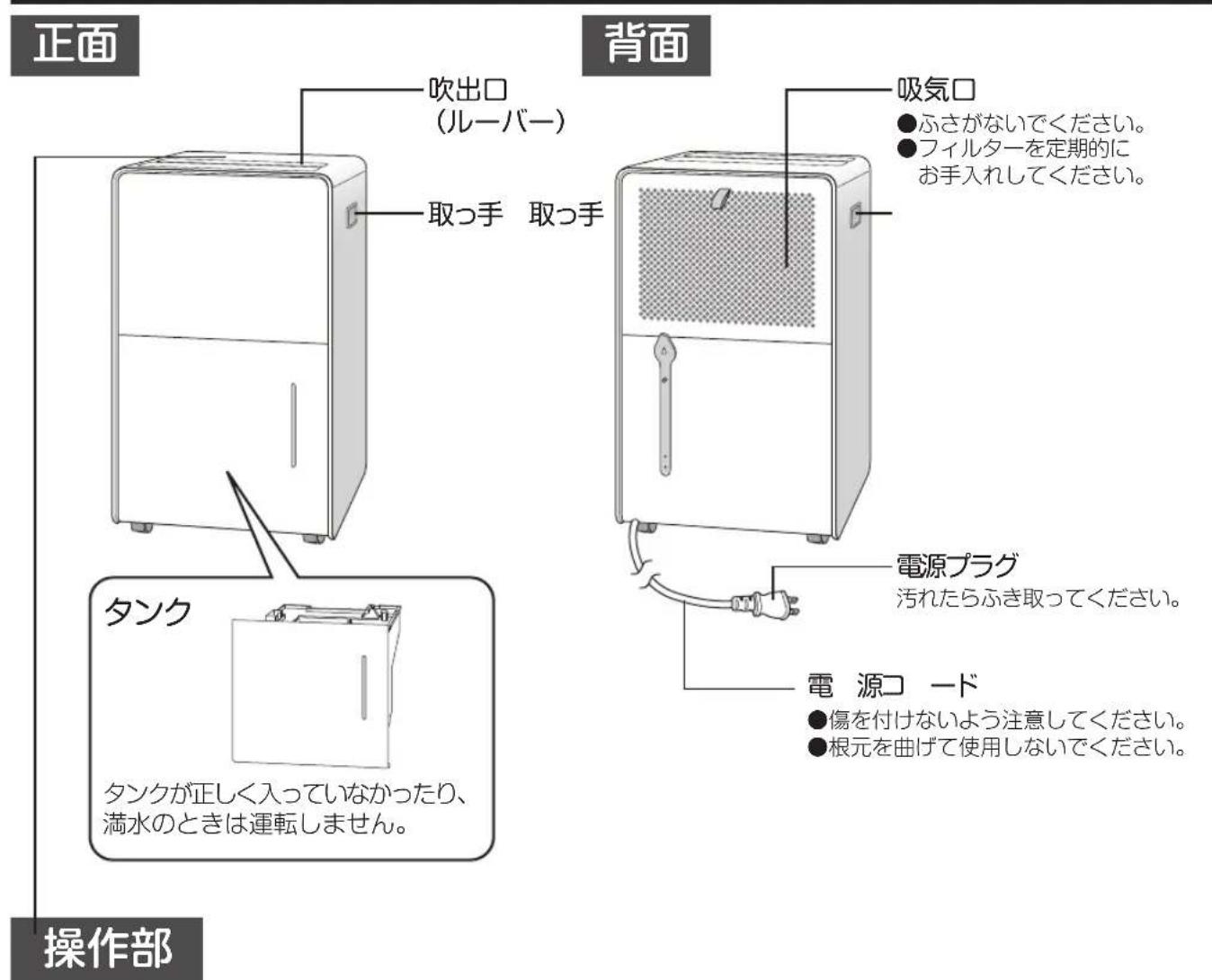 Yamazen YDC-H60 - 各部の名称 - 1