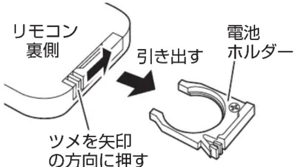 Yamazen YKLCX-GHD301 - コイン形リチウム電池の入れかた - 1