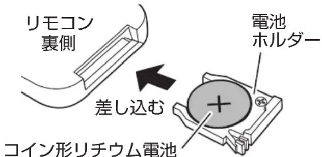 Yamazen YKLCX-GHD301 - コイン形リチウム電池の入れかた - 2