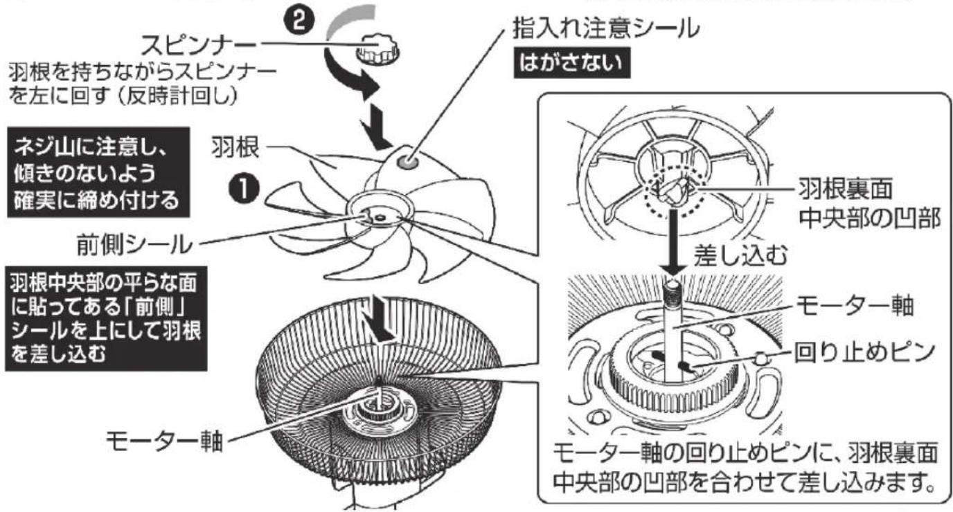 Yamazen YKLCX-GHD301 - 羽根の組み立て - 1