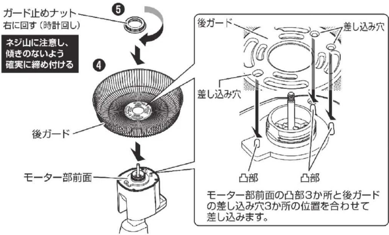 Yamazen YKLCX-GHD301 - 後ガードの組み立て - 2
