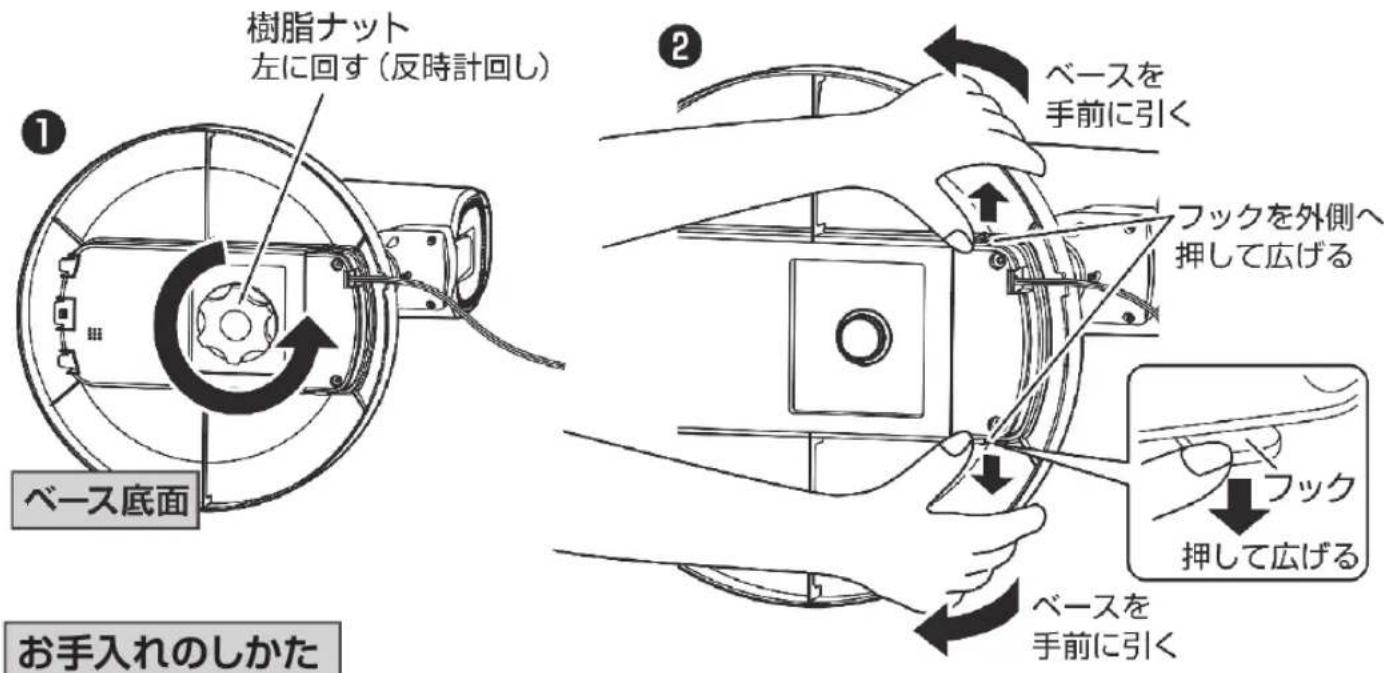 Yamazen YKLCX-GHD301 - ベースと支柱の取り外しかた - 1