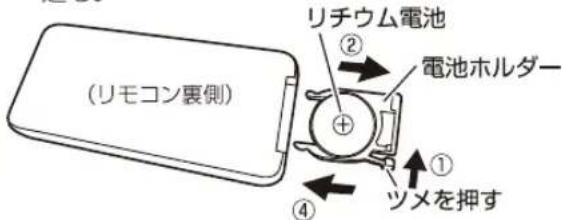 Yamazen YAR-AD238 - リチウム電池の入れかた (リチウム電池 CR2025 1個) - 1