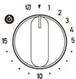 切 1 2 3 4 5 15 . . . 10
