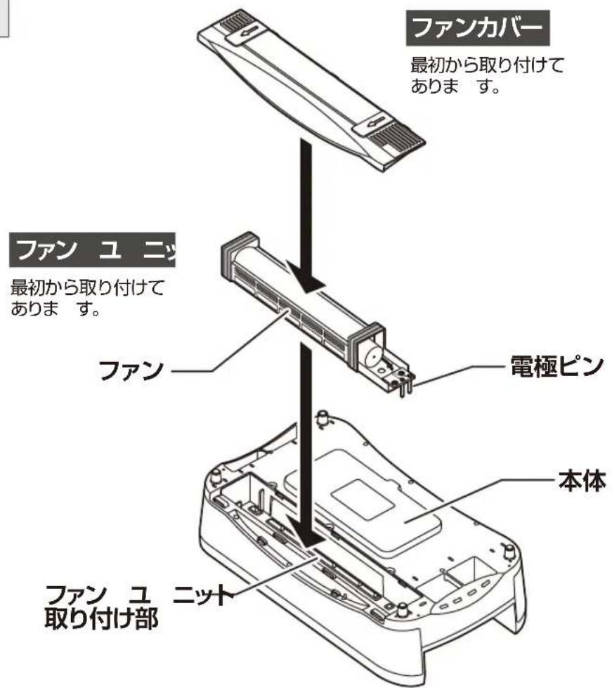Yamazen YGMC-FX130 - 本体裏面 - 1