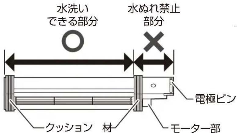 Yamazen YGMC-FX130 - モーター部や電極ピンは、水洗いできません。(水ぬれ禁止) - 1