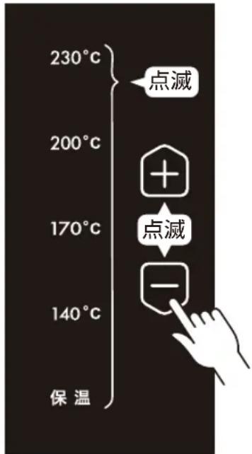 Yamazen YGMC-FX130 - 温度を設定する - 1