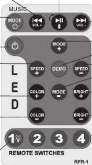 MUSIC MODE VOL+ VOL- MODE + SPEED DEMO SPEED COLOR MODE BRIGHT COLOR BRIGHT 1 2 3 4 REMOTE SWITCHES RFR-1