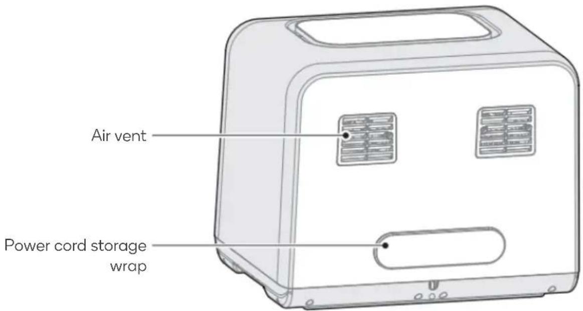 Air vent Power cord storage wrap