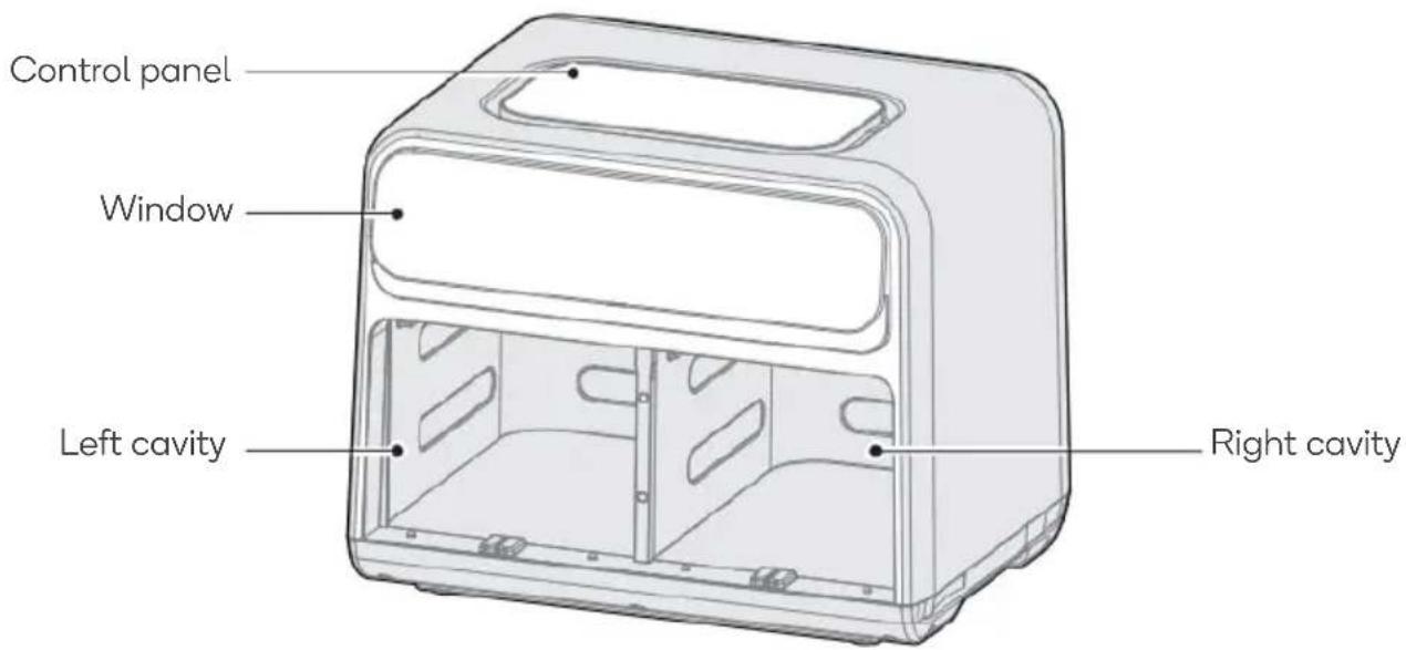 Control panel Window Left cavity Right cavity