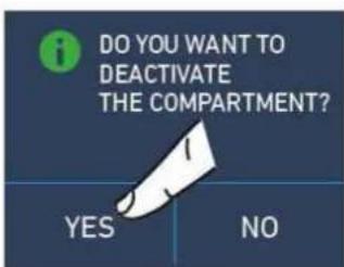 DO YOU WANT TO DEACTIVATE THE COMPARTMENT? YES NO