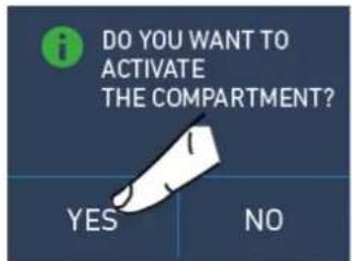 DO YOU WANT TO ACTIVATE THE COMPARTMENT? YES NO