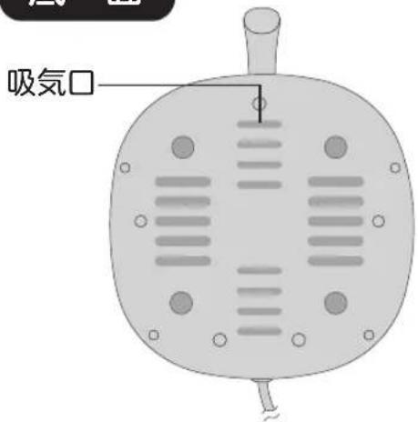 Yamazen YAF-C120 - 背面 - 2