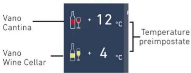 Vano Cantina + 12 °C Vano Wine Cellar + 4 °C Temperature preimpostate
