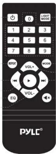 Pyle PATVSB3700 - REMOTE CONTROL - 1