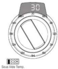 SIGNATURE SKSRT480SIS - For example, to set 33 min. - 1