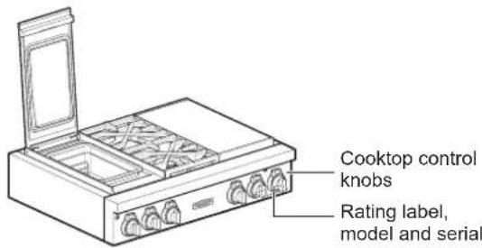 SIGNATURE SKSRT480SIS - Parts - 4