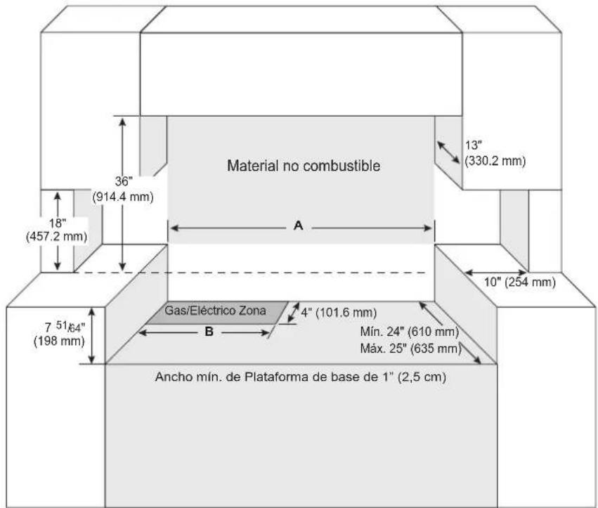 SIGNATURE SKSRT480SIS - Información Importante sobre la Instalación - 3