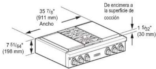 SIGNATURE SKSRT480SIS - Información Importante sobre la Instalación - 2