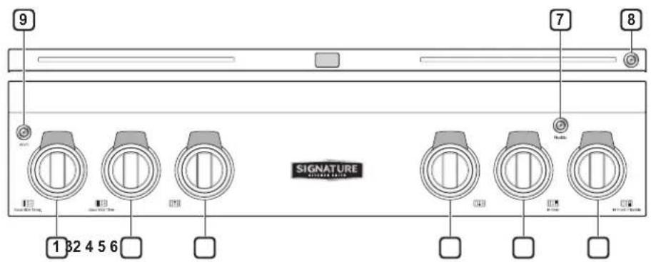 SIGNATURE SKSRT480SIS - Descripción general del panel de control - 2
