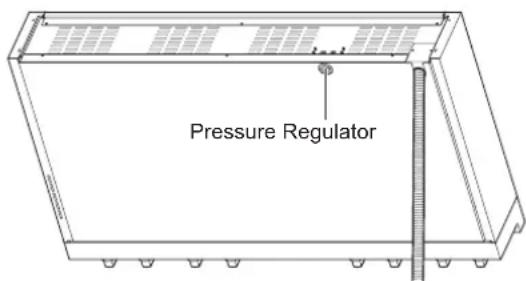 SIGNATURE SKSRT480SIS - Pressure Regulator Location - 1