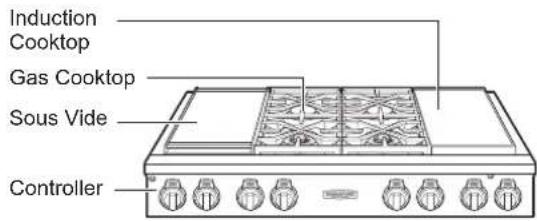 SIGNATURE SKSRT480SIS - Parts - 1