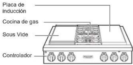 SIGNATURE SKSRT480SIS - Piezas - 3
