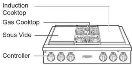 SIGNATURE SKSRT480SIS - Parts - 3