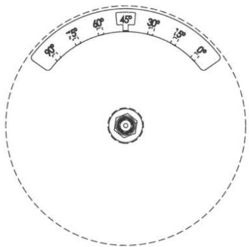 80° 75° 60° 45° 30° 15° 90°