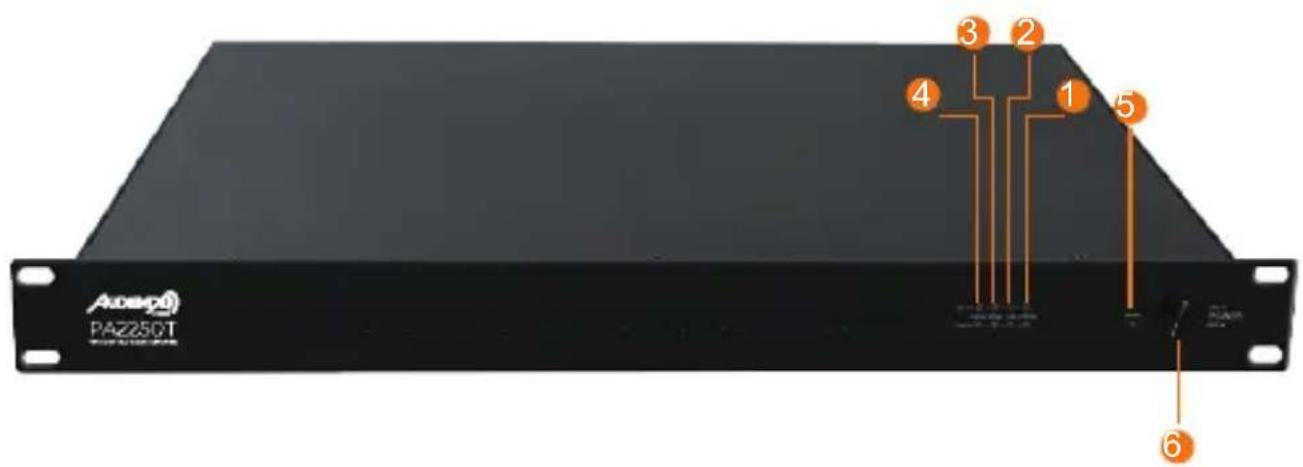 AOSQ® PAZZ50T 6