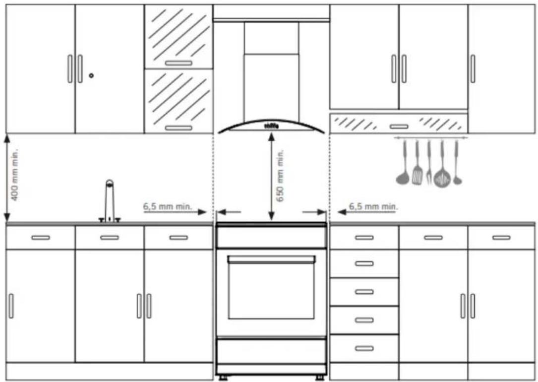 Heinner HFSC-S60LITGWH - Right place for installation and important warnings - 1
