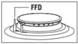 FFD