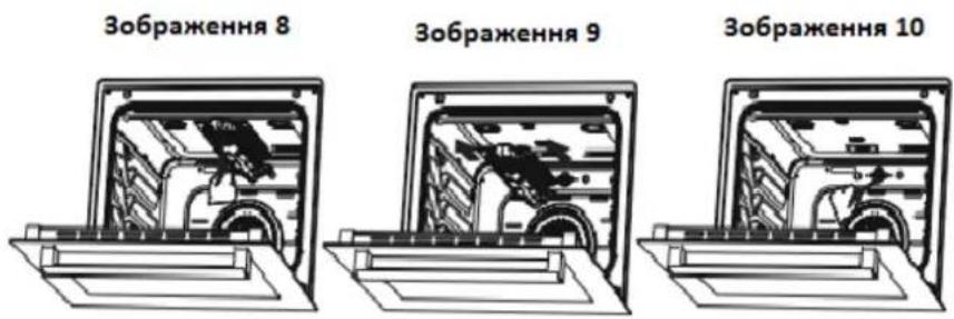 Зображення 8 Зображення 9 Зображення 10