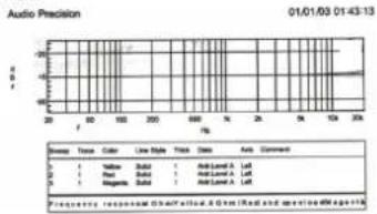 Audibax Akron 4-4800 - 1